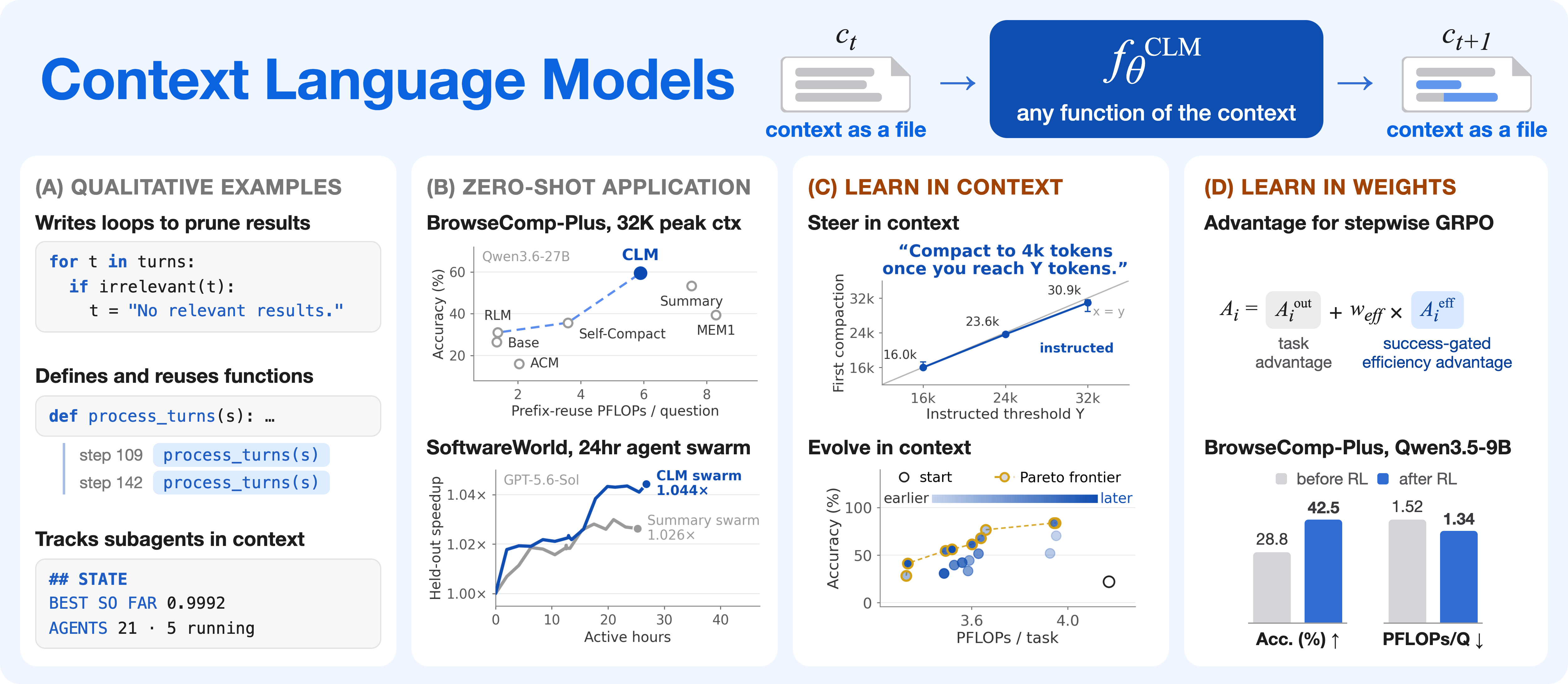 Figure from Context Language Models