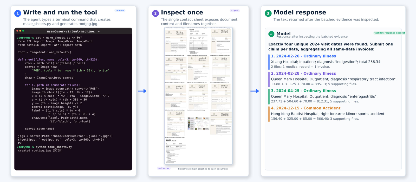 Figure from CUAWright: A Minimal Unified Interface for Digital Agents